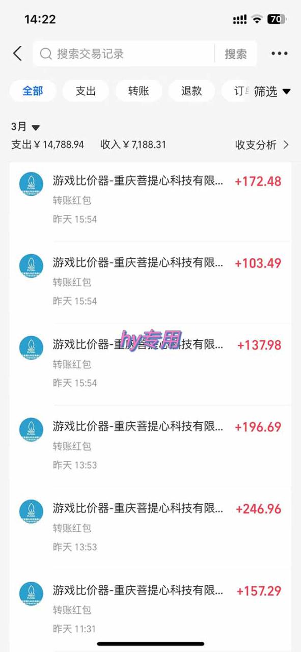 （14228期）游戏全自动挂机躺赚项目，日入千元，小白轻松上，,长期稳定_山林科技社