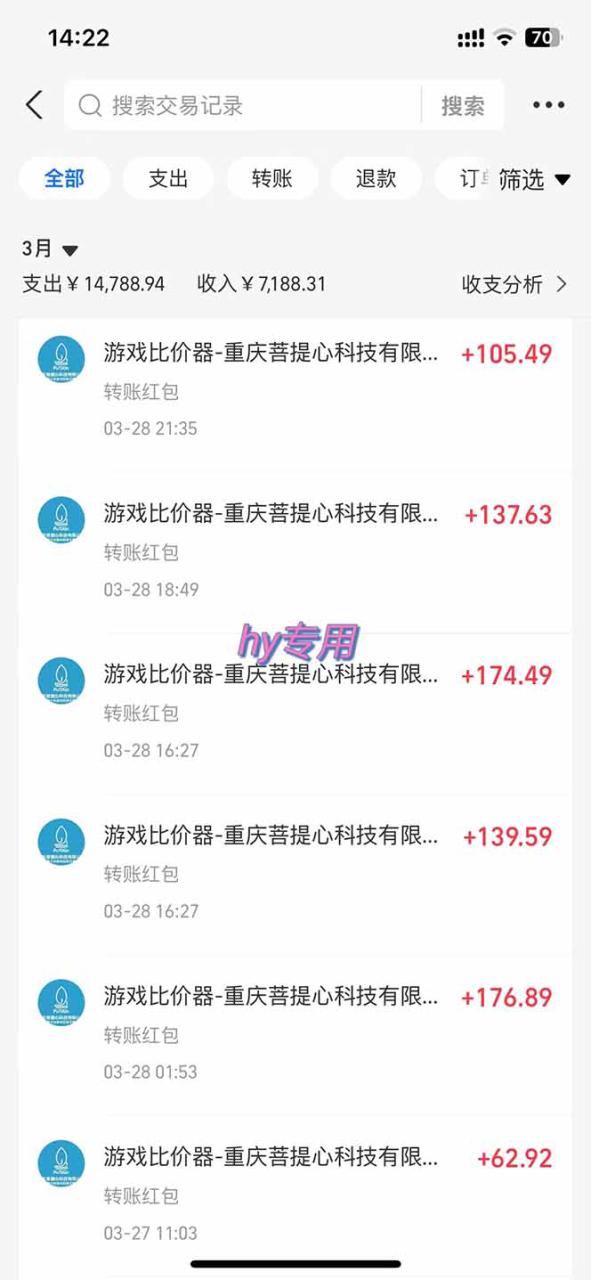 （14228期）游戏全自动挂机躺赚项目，日入千元，小白轻松上，,长期稳定_山林科技社