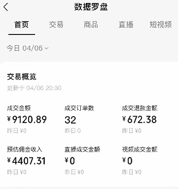 视频号短视频带货新玩法，用这个方法，一天佣金4407（附详细教程）_山林科技社