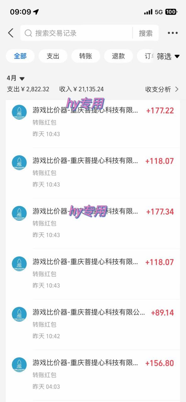 游戏搬砖项目，每天收益千元，全自动挂机可矩阵放大_山林科技社