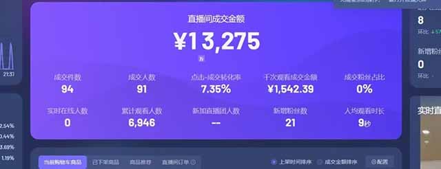 （14614期）日赚6000+！抖音Ai无人直播躺赚新风口，0门槛吃官方亿级流量！_山林科技社