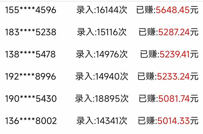 （14540期）信息录入，几秒一单，只需一部手机，小白轻松上手，日入500＋_山林科技社