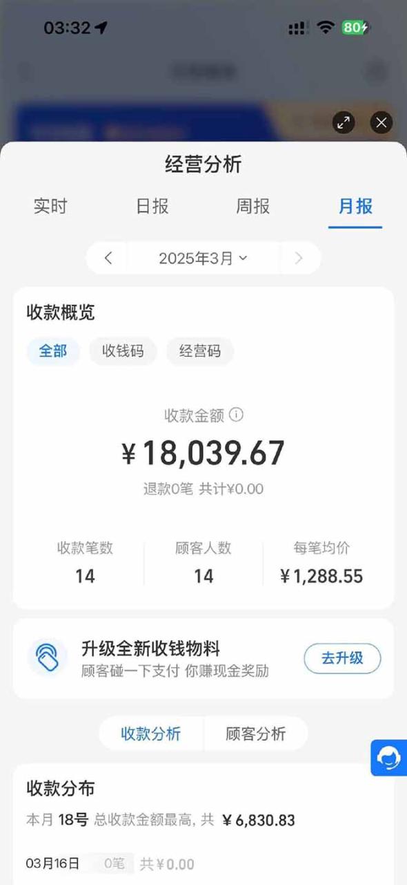（14482期）【2025年4月】知识付费镰刀训练营：单号年赚百万的超级IP孵化术_山林科技社