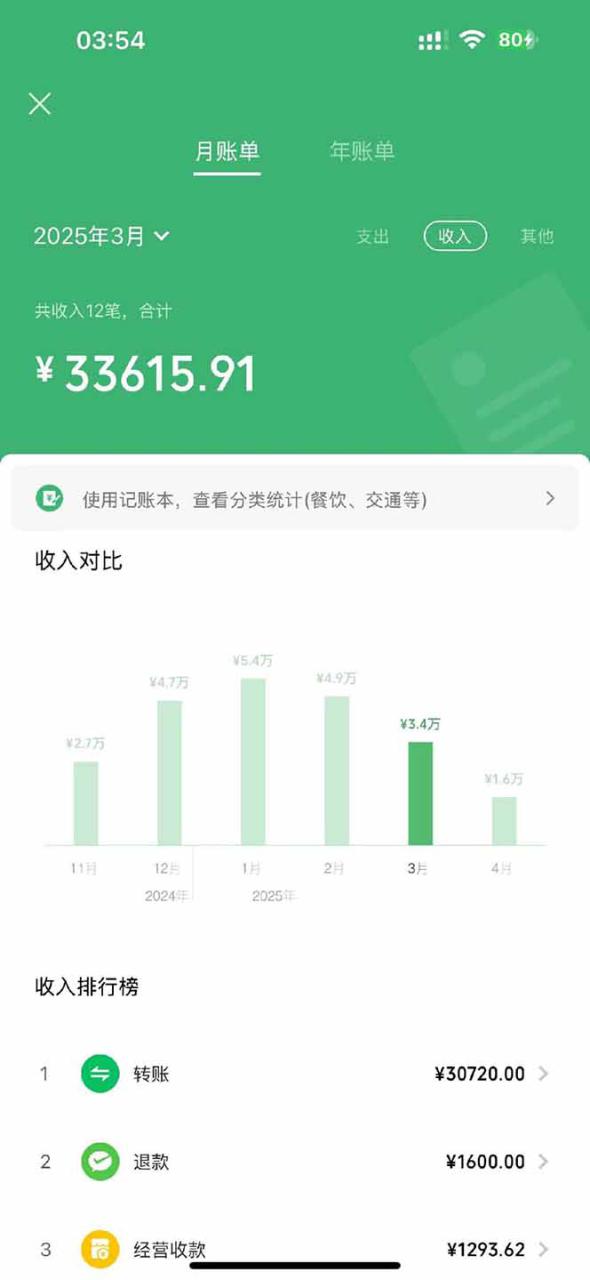 （14482期）【2025年4月】知识付费镰刀训练营：单号年赚百万的超级IP孵化术_山林科技社