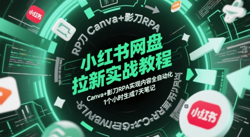 小红书网盘拉新实战教程，Canva+影刀RPA实现内容全自动化，1个小时生成7天笔记！——山林科技社-山林科技社