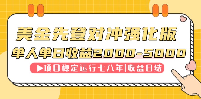 （14906期）连续8年创单日收入NO.1项目，日收益2000-5000！_山林科技社-山林科技社