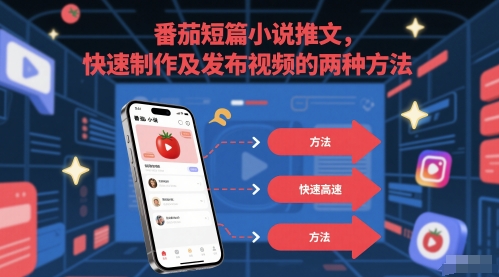 番茄短篇小说推文，快速制作及发布视频的两种方法！——山林科技社-山林科技社