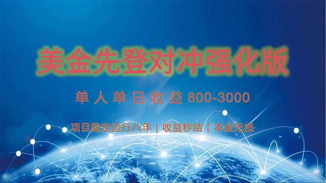 （15012期）美金先登计划对冲强化版，2025年黑马中最暴力收益日收益1k-4k！_山林科技社-山林科技社