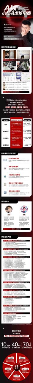 （15070期）单号月收3w+，小红书低成本搞钱课《AI×小红书虚拟电商》全套_山林科技社