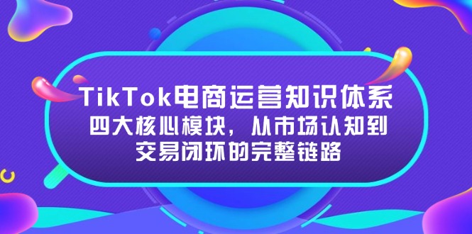（15065期）TikTok电商运营知识体系：四大核心模块，从市场认知到交易闭环的完整链路！_山林科技社-山林科技社