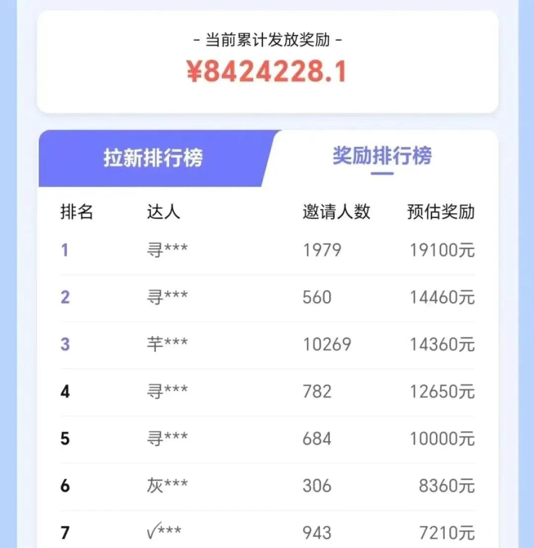 抖音带货拉新玩法，20元一单，没有门槛！抓紧上车吃肉_山林科技社