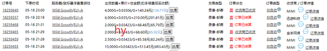 （15022期）25年暴力游戏搬砖，全自动搬砖，无门槛，日入10张_山林科技社