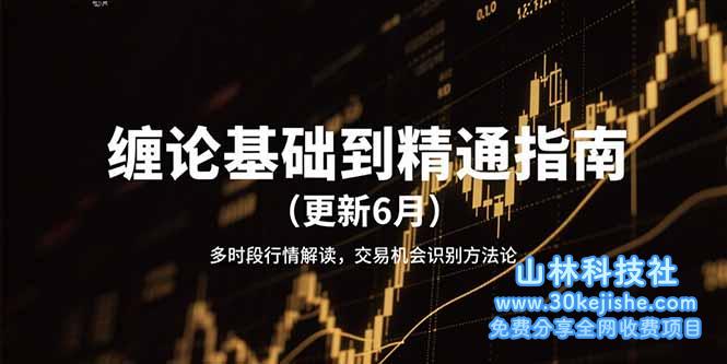 （15184期）缠论基础到精通指南（更新6月）多时段行情解读，交易机会识别方法论_山林科技社-山林科技社