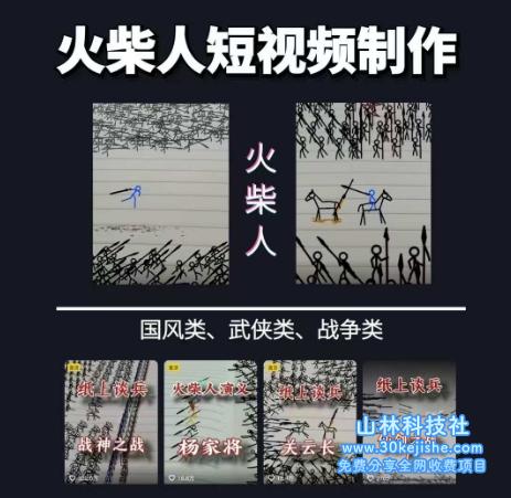 火柴人短视频-纸上谈兵，独一无二的视频展示风格，国风，战争动画，短视频差异化新赛道——山林科技社-山林科技社