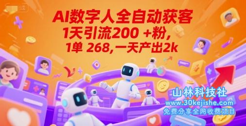 Ai数字人全自动获客，1天引流200+粉，1单 268，一天产出2k+【揭秘】——山林科技社-山林科技社