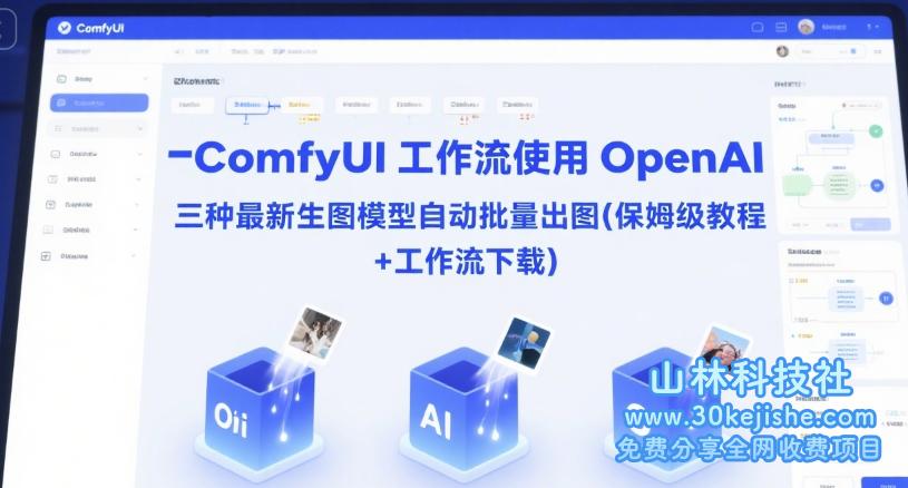 ComfyUI 工作流使用 OpenAI 三种最新生图模型自动批量出图(保姆级教程+工作流下载)——山林科技社-山林科技社