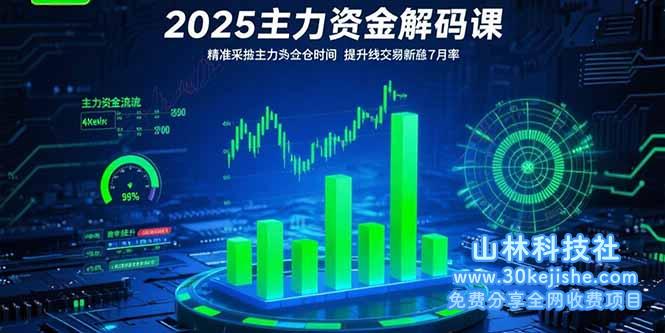 （15511期）2025主力资金解码课：精准捕捉主力建仓时机，提升短线交易胜率(更新7月)_山林科技社-山林科技社
