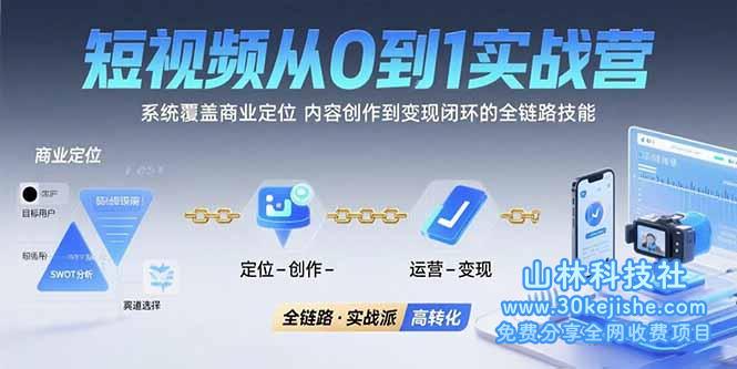 （15570期）短视频从0到1的实战营：系统覆盖商业定位,内容创作到变现闭环的全链路技能_山林科技社-山林科技社