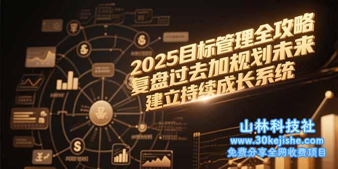 （15199期）2025目标管理全攻略，复盘过去加规划未来，建立持续成长系统_山林科技社-山林科技社