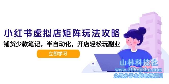 小红书虚拟店矩阵玩法-更新56，AI批量制作笔记，半自动化运营日发20笔记攻略_山林科技社-山林科技社