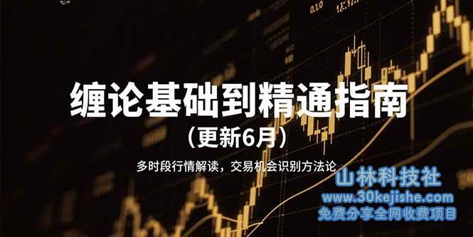 缠论基础到精通指南（更新6月）多时段行情解读，交易机会识别方法论_山林科技社-山林科技社