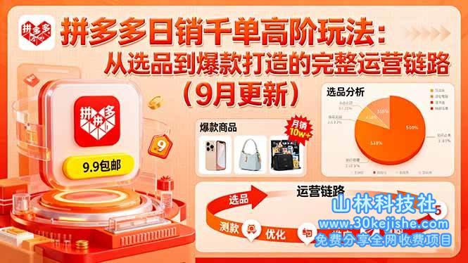 （第1期）拼多多日销千单高阶玩法：从选品到爆款打造的完整运营链路！-山林科技社