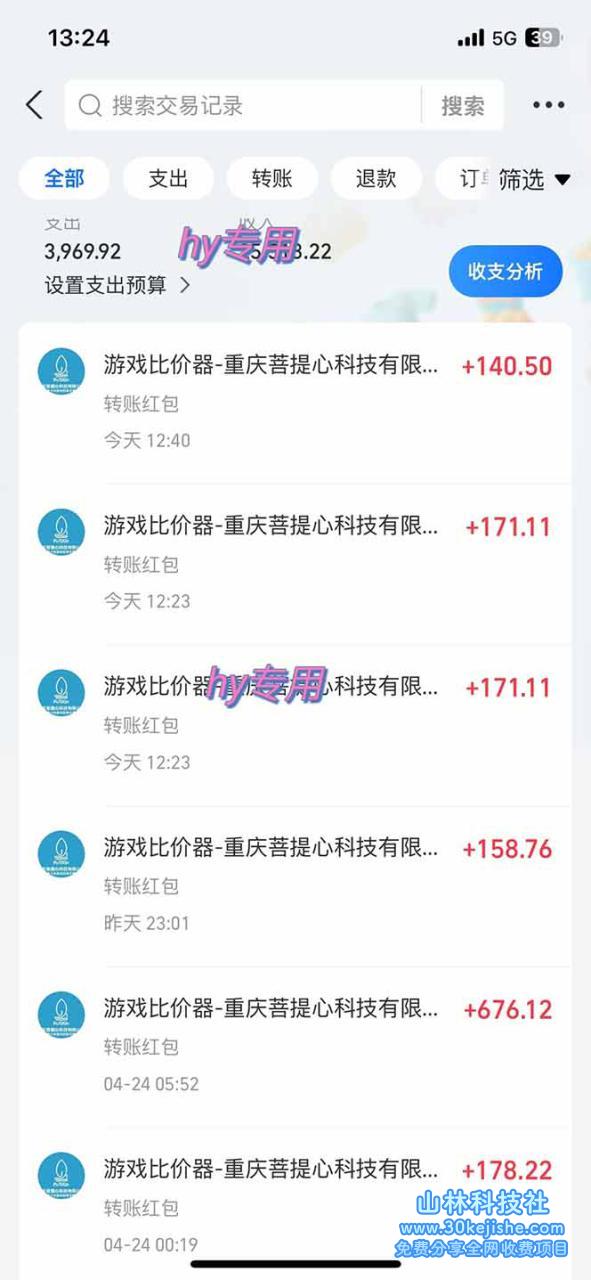 图片[2]-（15444期）游戏全自动搬砖名目，日入千元，副业名目首选_生财有道守业名目网-生财有道