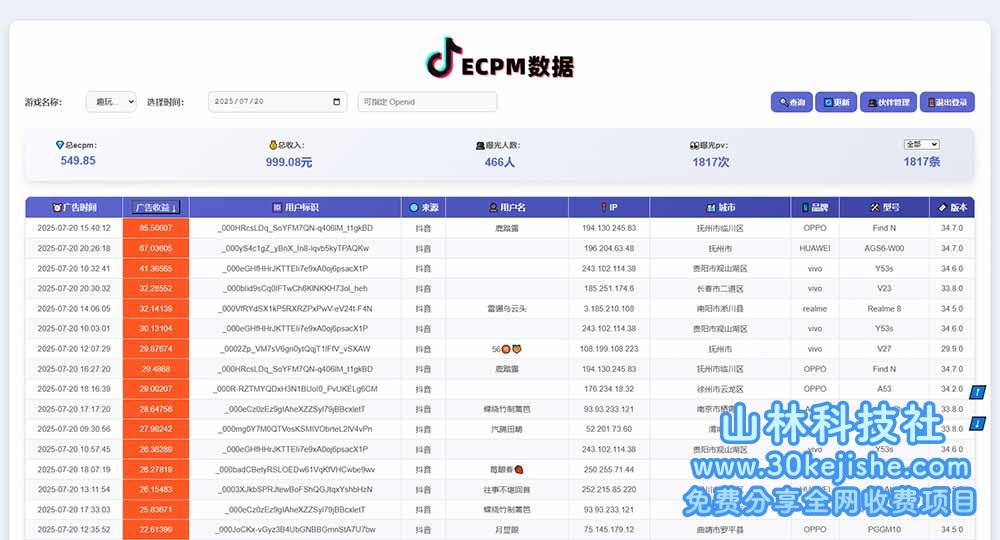 图片[3]-（15463期）抖音小游戏，日赚2000＋2025最火赛道_生财有道守业名目网-生财有道