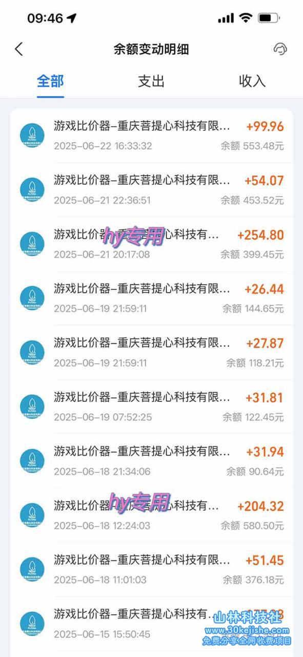 图片[2]-（15197期）游戏全自动搬砖名目，日入千元 ，可批量矩阵有限扩展_生财有道守业名目网-生财有道