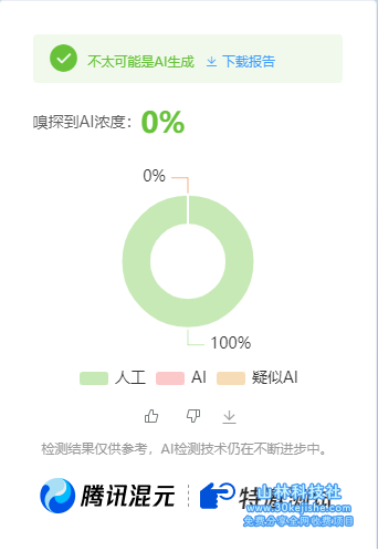 图片[2]-公共号高效创收快捷通道，三分钟搞定原创爆文，助力日产300+_生财有道守业网-生财有道