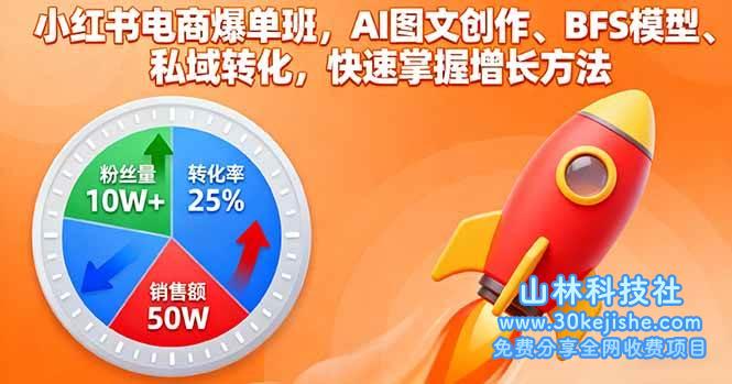 （第18期）小红书电商爆单班，AI图文创作、BFS模型、私域转化，快速掌握增长方法-山林科技社