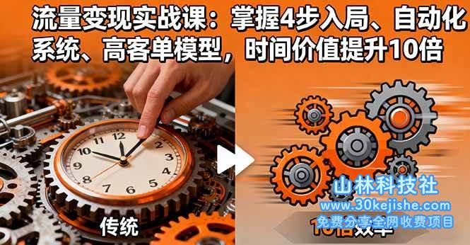 （第26期）流量变现实战课：掌握4步入局、自动化系统、高客单模型，时间价值提升10倍！-山林科技社