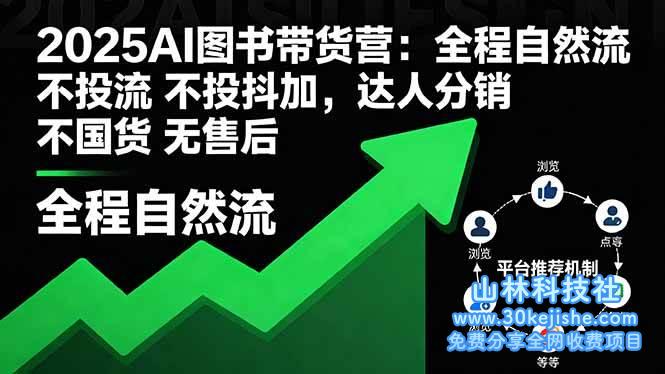 （第27期）2025AI图书带货营：全程自然流不投流不投抖加，达人分销不国货无售后！-山林科技社