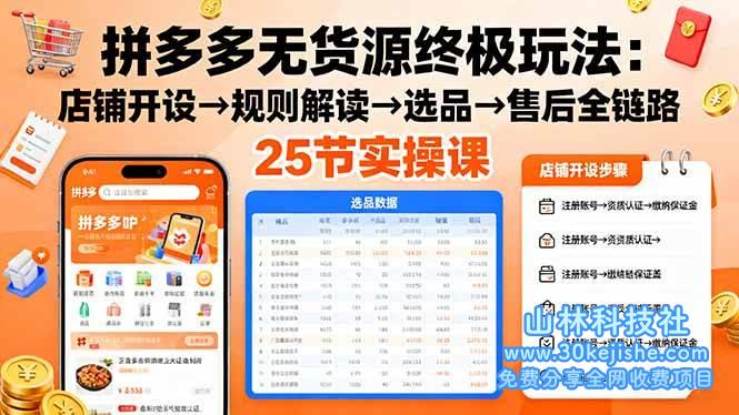 (第102期)拼多多无货源终极玩法:店铺开设→规则解读→选品→售后全链路,25节实操课!-山林科技社