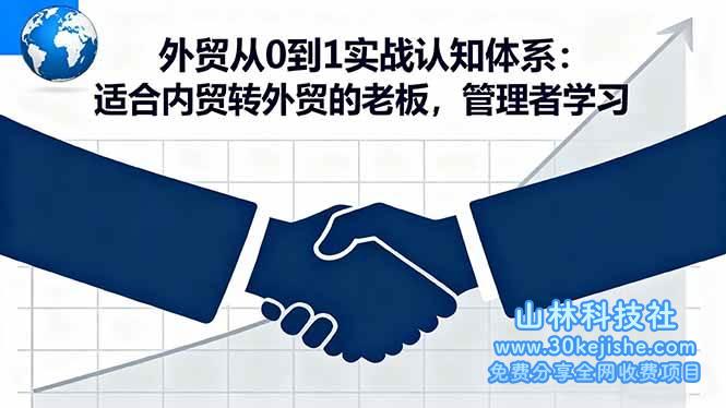 （第90期）外贸从0到1实战认知体系：适合内贸转外贸的老板，管理者学习！-山林科技社