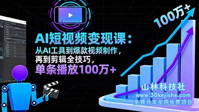 （第75期）AI+短视频变现10月课：从AI工具到爆款视频制作+剪辑全技巧，单条播放100w+！-山林科技社