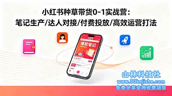 （第78期）小红书种草带货0-1实战营：笔记生产/达人对接/付费投放/高效运营打法！-山林科技社