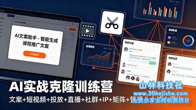 （第85期）AI实战克隆训练营：文案+短视频+投放+直播+社群+IP+矩阵+管理八大核心模块！-山林科技社
