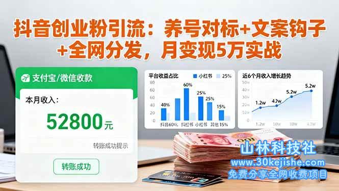 (第83期)抖音创业粉引流:养号对标+文案钩子+全网分发,月变现5万实战!-山林科技社