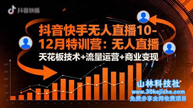 （第105期）抖音快手无人直播10-12月特训营：无人直播天花板技术+流量运营+商业变现！-山林科技社