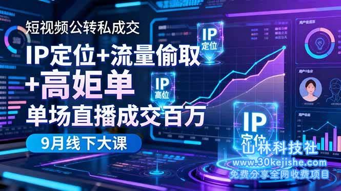 （第118期）短视频公转私成交9月线下大课，IP定位+流量偷取+高客单，单场直播成交百万！-山林科技社