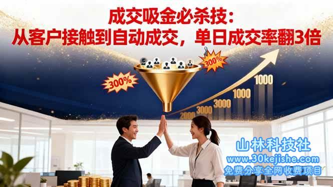 (第160期)吸金成交营销必杀技:从客户接触到自动成交,单日成交率翻3倍!-山林科技社