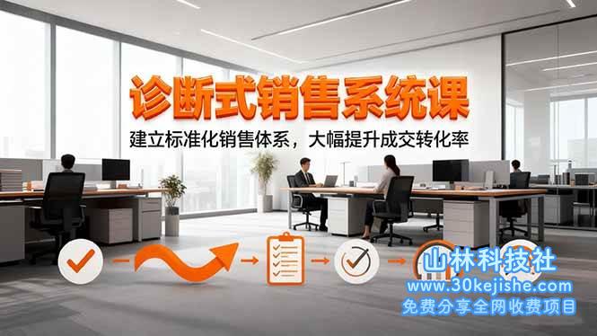（第132期）诊断式销售系统课，建立标准化销售体系，大幅提升成交转化率！-山林科技社