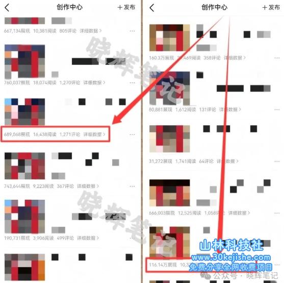 图片[3]-2025年今日头条新玩法，我用这个办法，一天挣了5张+——生财有道守业名目网-生财有道