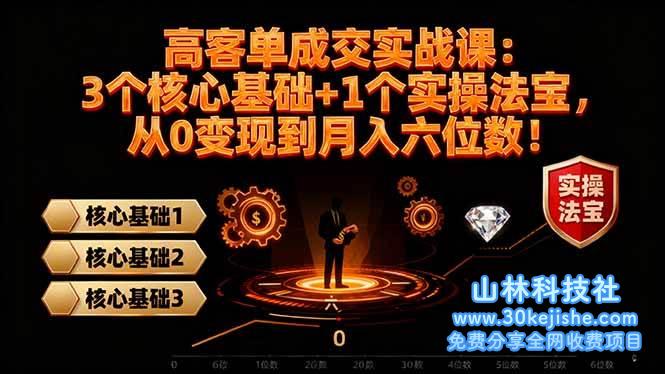 （第185期）高客单成交实战课：3个核心基础+1个实操法宝，从0变现到月入六位数！-山林科技社