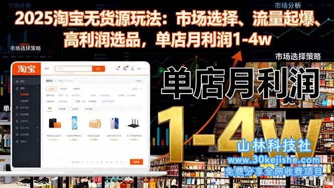 （第206期）2025淘宝无货源玩法：市场选择、流量起爆、高利润选品，单店月利润1-4W！-山林科技社