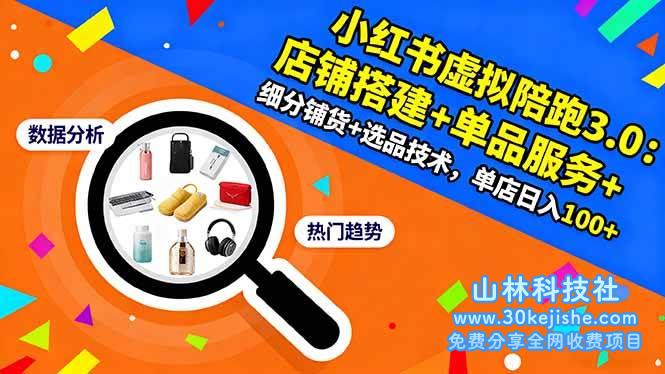 (第157期)小红书虚拟陪跑3.0:店铺搭建+单品服务+细分铺货+选品技术,单店日入100+!-山林科技社
