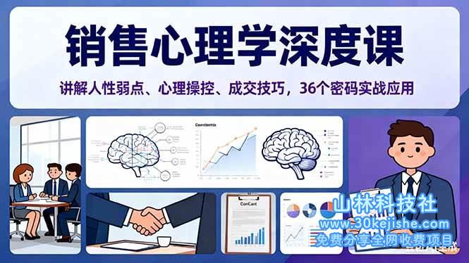 (第159期)销售心理学深度课,讲解人性弱点、心理操控、成交技巧,36个密码实战应用!-山林科技社