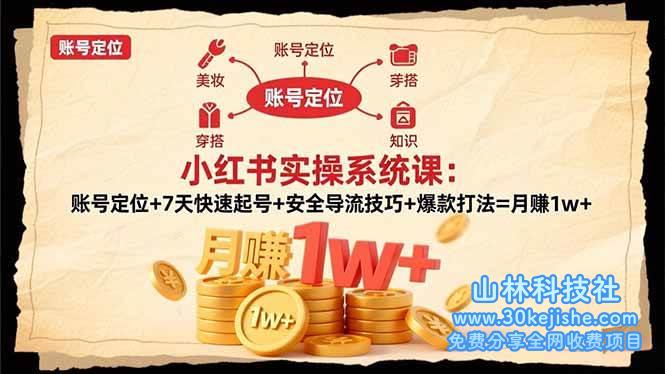 (第156期)小红书实操系统课:账号定位+7天快速起号+安全导流技巧+爆款打法=月赚1w+!-山林科技社