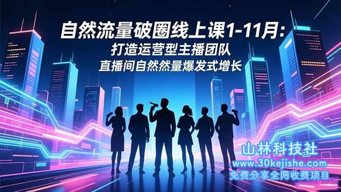 (第158期)自然流量破圈线上课1-11月:打造运营型主播团队,直播间自然流量爆发式增长!-山林科技社